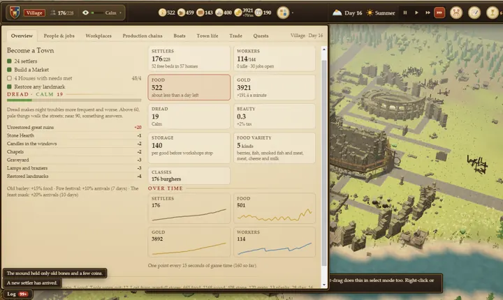 The town ledger: goals for the next tier, dread, food and gold over time.