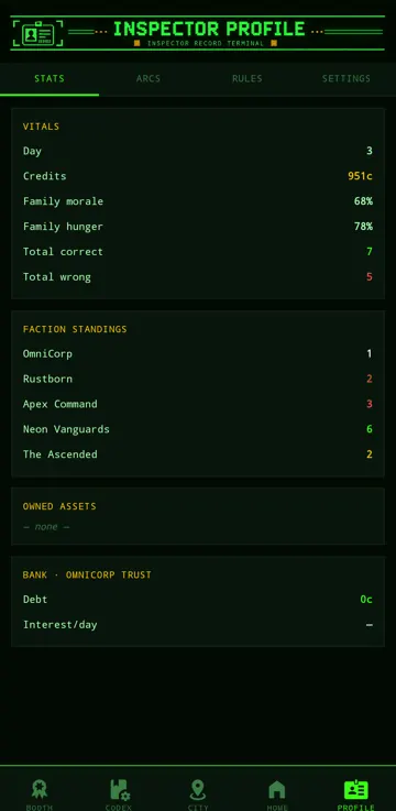 Your inspector profile: vitals and where you stand with each faction.