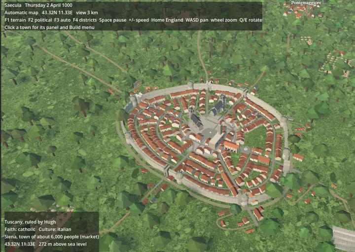 Siena in the year 1000: a walled town of about 6,000 people, laid out from its population.